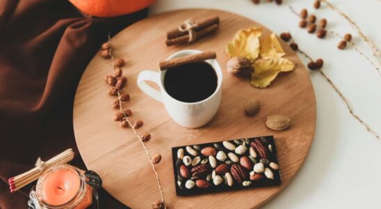 Именины 18 ноября: поздравления и традиции дня ангела